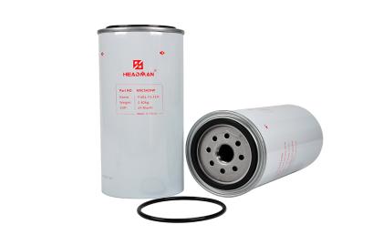 Vedligeholdelsesvejledning til tunge dieselfilter: Forlæng motorens levetid og reducer nedetid